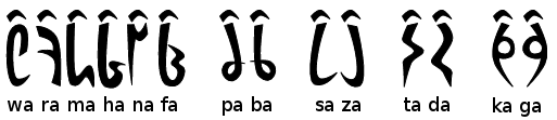 Miwāfu constants