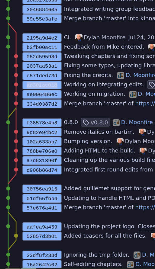 A commit graph showing multiple branches to make changes that are merged back into the master branch
